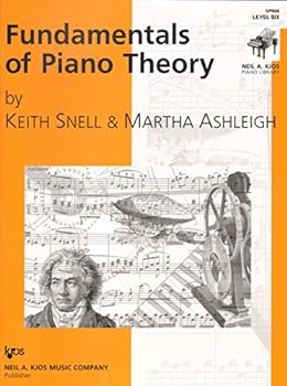 Fundamentals of Piano Theory